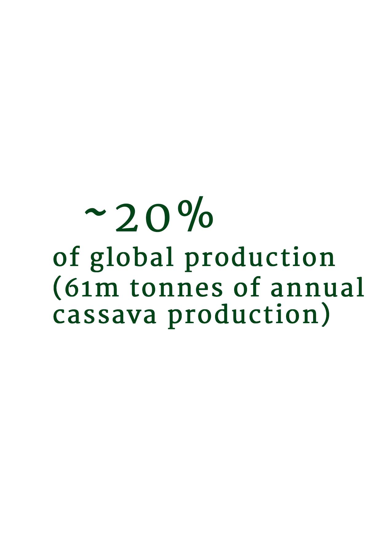 production